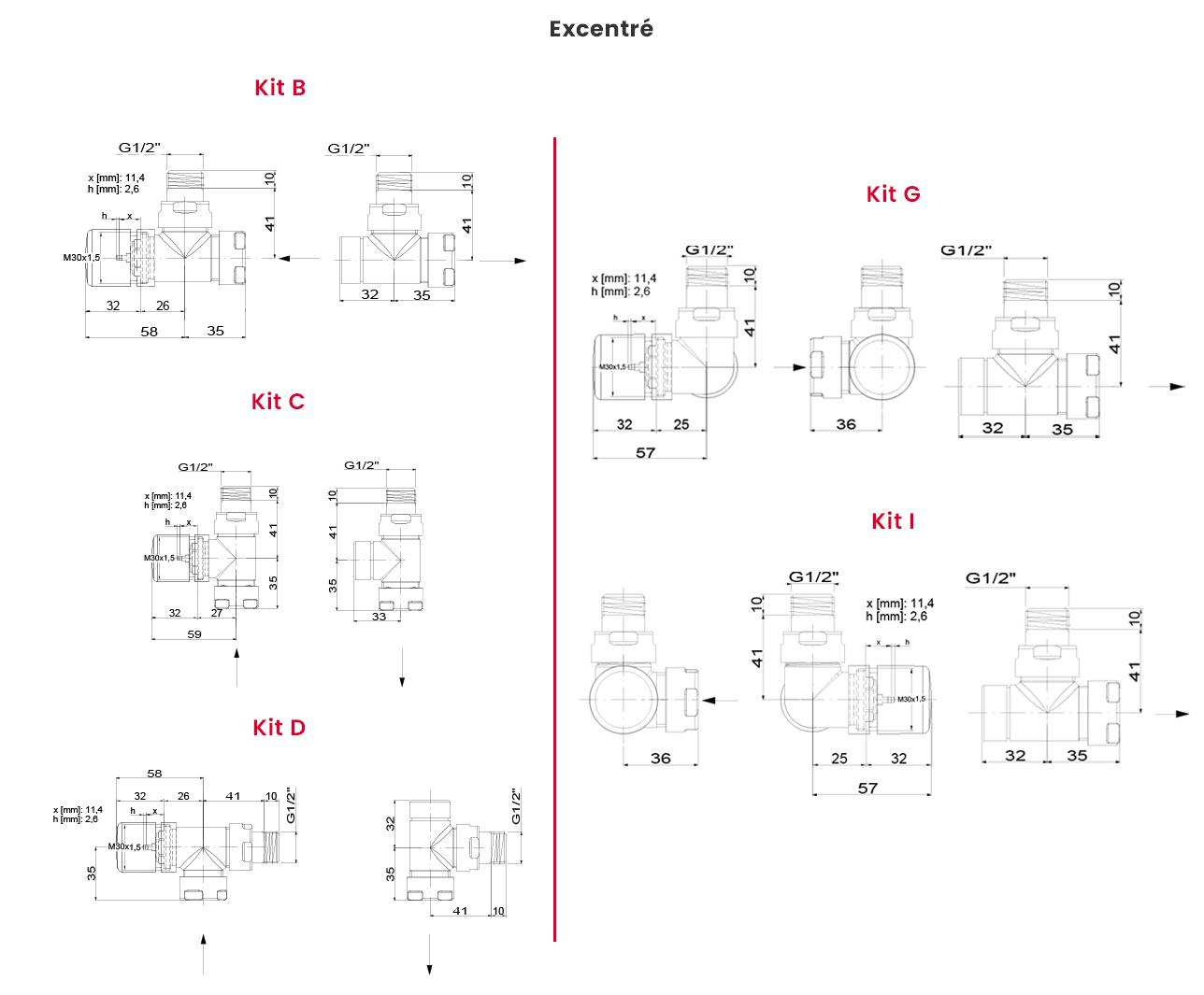 dimensions des kits robinetterie b,c,d,g,i