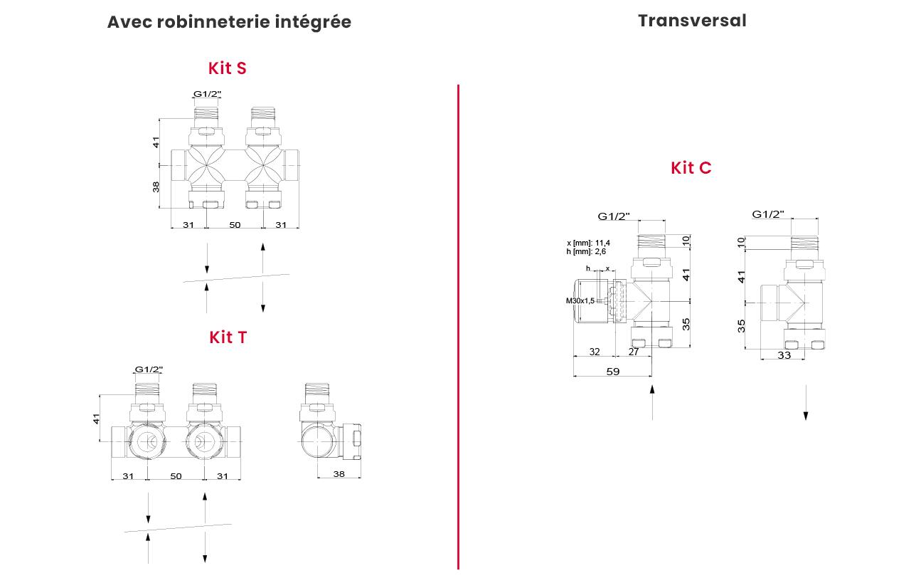dimensions des kits robinetterie C, S, T