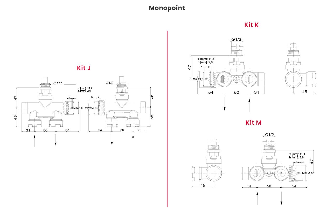 dimensions des kits robinetterie j, k, m
