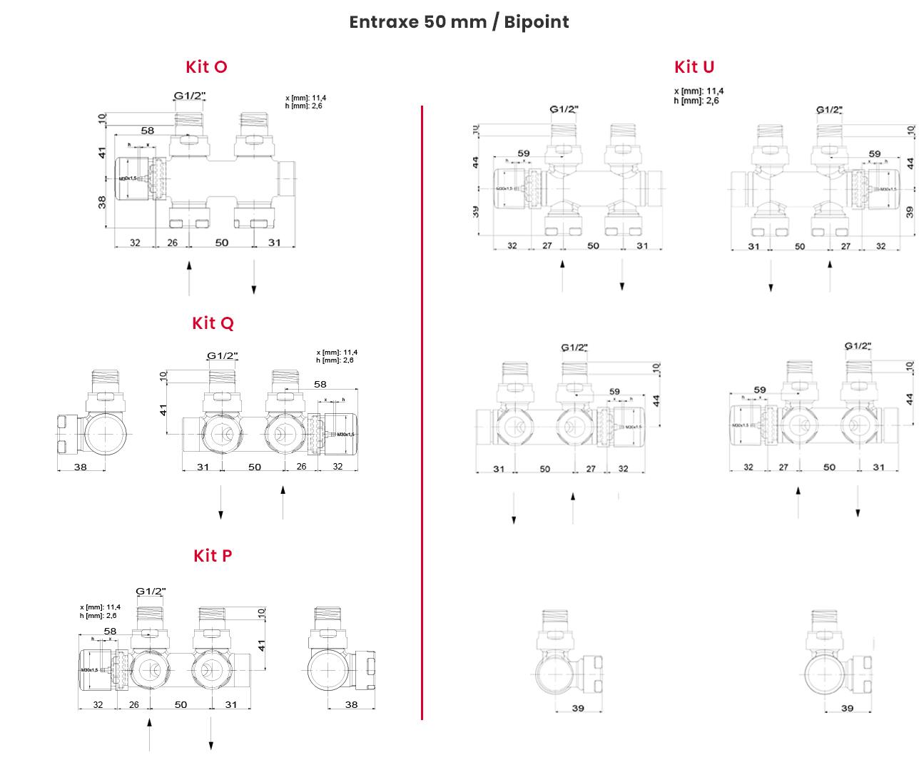 dimensions des kits robinetterie o, u, q, p